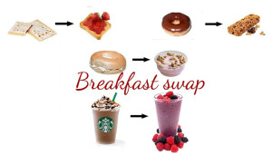 Breakfast Swap